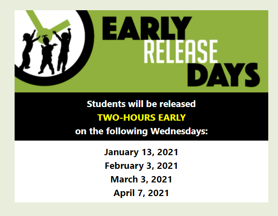 Early Release Information